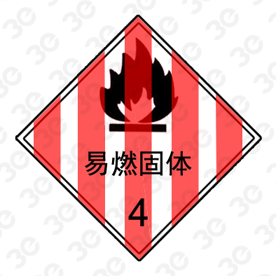 易燃固体A0246危险货物包装标识标牌